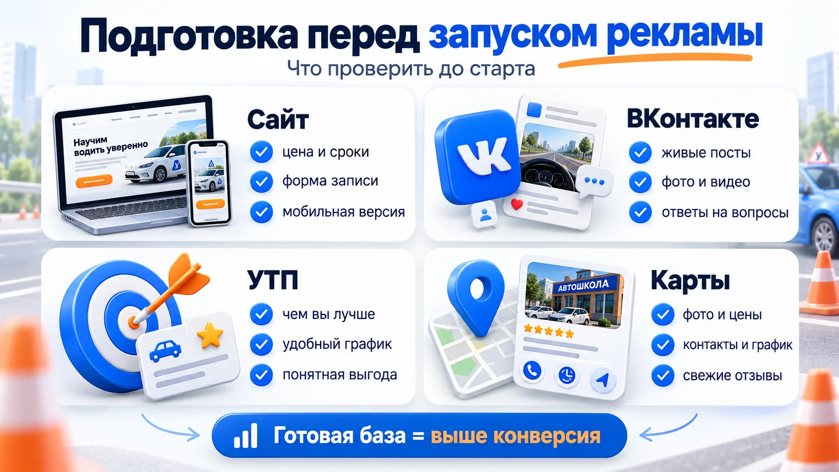 Подготовка автошколы перед запуском рекламы