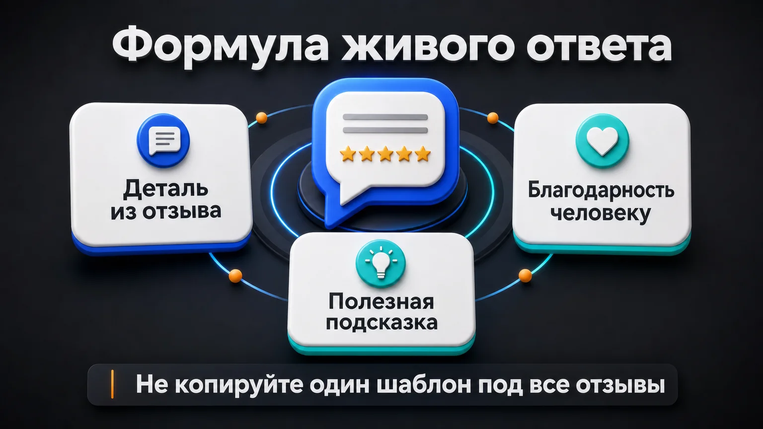 Ответ на положительный отзыв