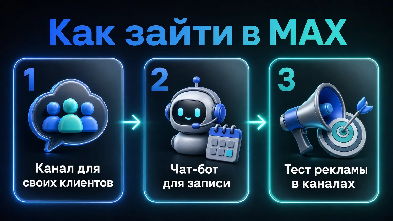 Продвижение в MAX