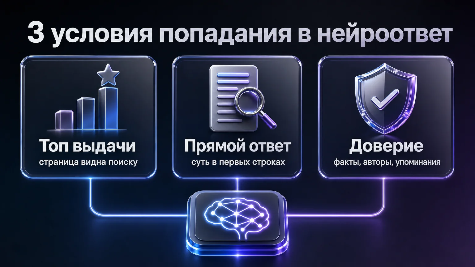 Как попасть в нейроответ